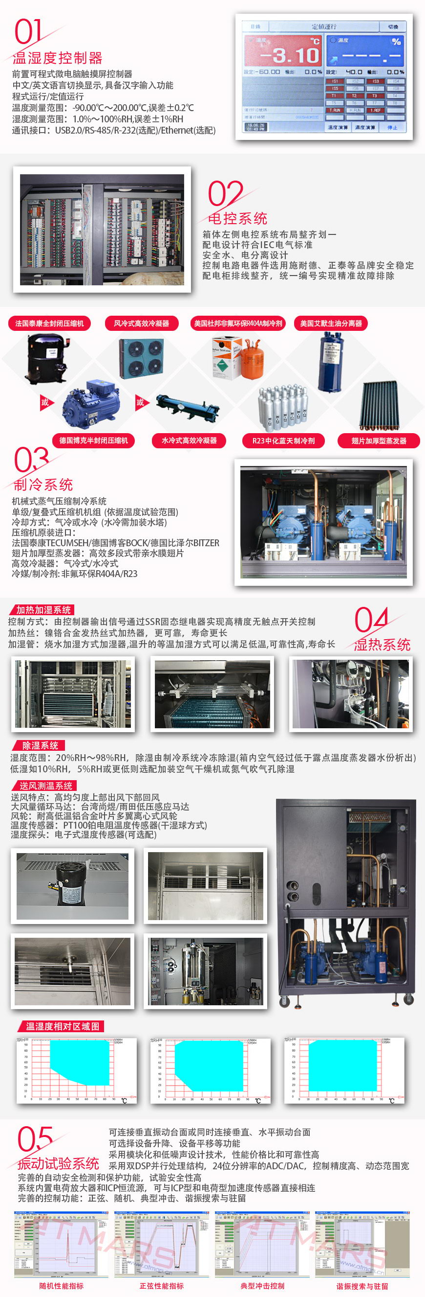振動三綜合試驗(yàn)箱 408L系統(tǒng)