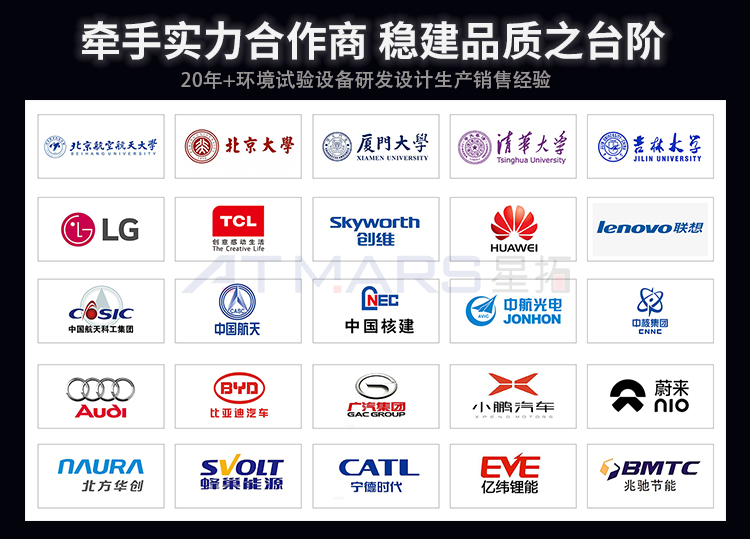 恒溫恒濕試驗箱一臺多少錢？(圖2)